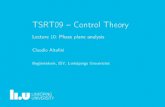 TSRT09 – Control Theory