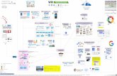 Messaging Service Provider Enterprise Architecture Diagram ...