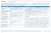YALE UNIVERSITY : Aetna Choice POS II - SmartCare Plan (H ...