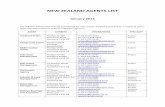 NEW ZEALAND AGENTS LIST - Equity