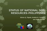 STATUS OF NATIONAL SOIL RESOURCES-PHILIPPINES