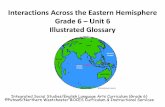 Interactions Across the Eastern Hemisphere Grade 6 Unit 6 ...