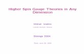 Higher Spin Gauge Theories in Any Dimension