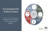 A Framework for Pretrial Justice Reform