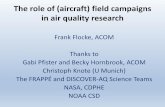 The role of (aircraft) field campaigns in air quality research