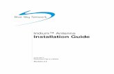 Iridium™ Antenna Installation Guide