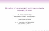 Modeling of tumor growth and treatment with oncolytic viruses