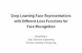 Deep Learning Face Representations with Different Loss ...
