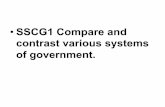 SSCG1 Compare and contrast various systems of government.