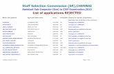 Assistant Sub-Inspector (Exe) in CISF Examination,2010 ...