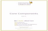 Core Components - Harmony Healthcare