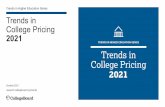 Trends in Higher Education Series Trends in College ...