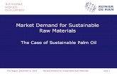 Market Demand for Sustainable Raw Materials