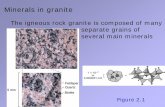 Minerals in granite