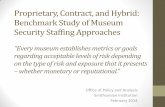 Proprietary, Contract, and Hybrid: Benchmark Study of ...