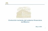 Evolución reciente del sistema financiero de México