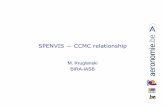 SPENVIS — CCMC relationship