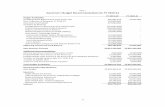 Table 1 Governor's Budget Recommendations for FY 2019-21
