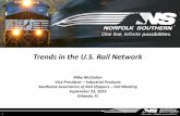 Trends in the U.S. Rail Network