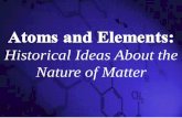 Historical Ideas About the Nature of Matter