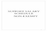 SUPPORT SALARY SCHEDULE NON-EXEMPT