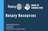 Rotary Resources - .NET Framework