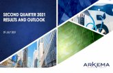 SECOND QUARTER 2021 RESULTS AND OUTLOOK