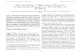Determination of Substantial Chemical Compounds of ...