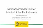 National Accreditation for Medical School in Indonesia