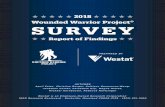 Wounded Warrior Project SURVEY