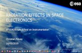 RADIATION EFFECTS IN SPACE ELECTRONICS