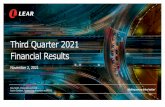 Third Quarter 2021 Financial Results