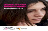 Youth mental health report - Black Dog Institute