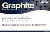 Nuclear Graphite: The End of the Beginning?