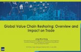 Global Value Chain Reshoring: Overview and Impact on Trade