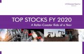 TOP STOCKS FY 2020