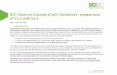 BCI Chain of Custody (CoC) Guidelines: comparison of V1.3 ...