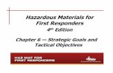Chapter 6 Strategic Goals and Tactical Objectives