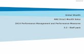 Global Wealth ANZ Direct Wealth Sales 2H14 Performance ...
