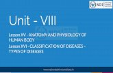 TYPES OF DISEASES Unit - VIII Lesson XVI - CLASSIFICATION ...
