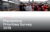 Preventive Priorities Survey 2019