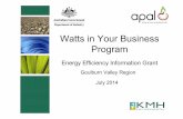 Watts in Your Business- GV - Apal