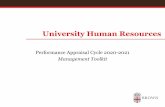 Performance Appraisal Cycle 2020-2021 Management Toolkit