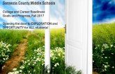 Sarasota County Middle Schools