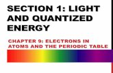 SECTION 1: LIGHT AND QUANTIZED ENERGY