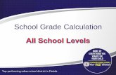 School Grade Calculation