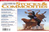 Stocks & Commodities V. 39:04 (42–47): 2020 Master Trader ...