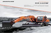 Construction Equipment DX160W