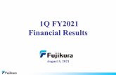 1Q FY2021 Financial Results