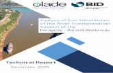 Technical Report - OLADE